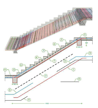 Tổng thông tin thiết kế xây dựng cầu thang với công trình