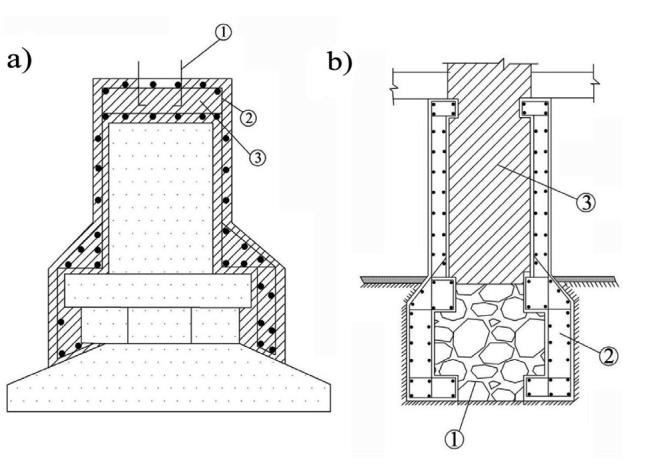 Hình 3: a) Giải pháp gia cố móng không mở rộng đáy móng  1- Bu lông; 2-Lưới thép hàn; 3- Kết cấu áo bọc               b) Giải pháp gia cố móng có mở rộng đáy móng             1- Móng; 2- Kết cấu bọc gia cường; 3- Tường móng[1